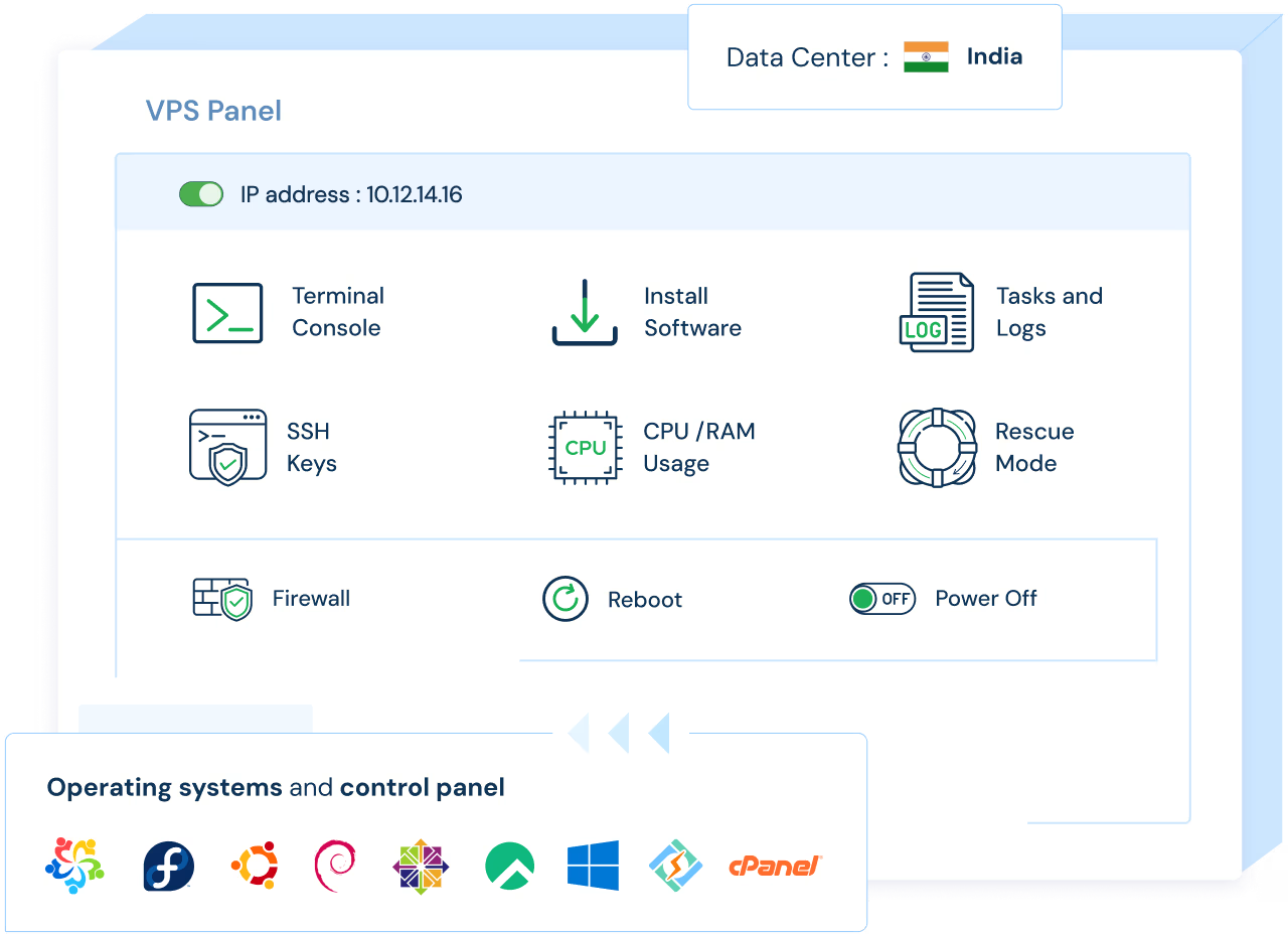 خرید سرور مجازی ابری ساعتی و ماهانه - ابزارهای مدیریتی قدرتمند برای صرفه جویی در وقت شما